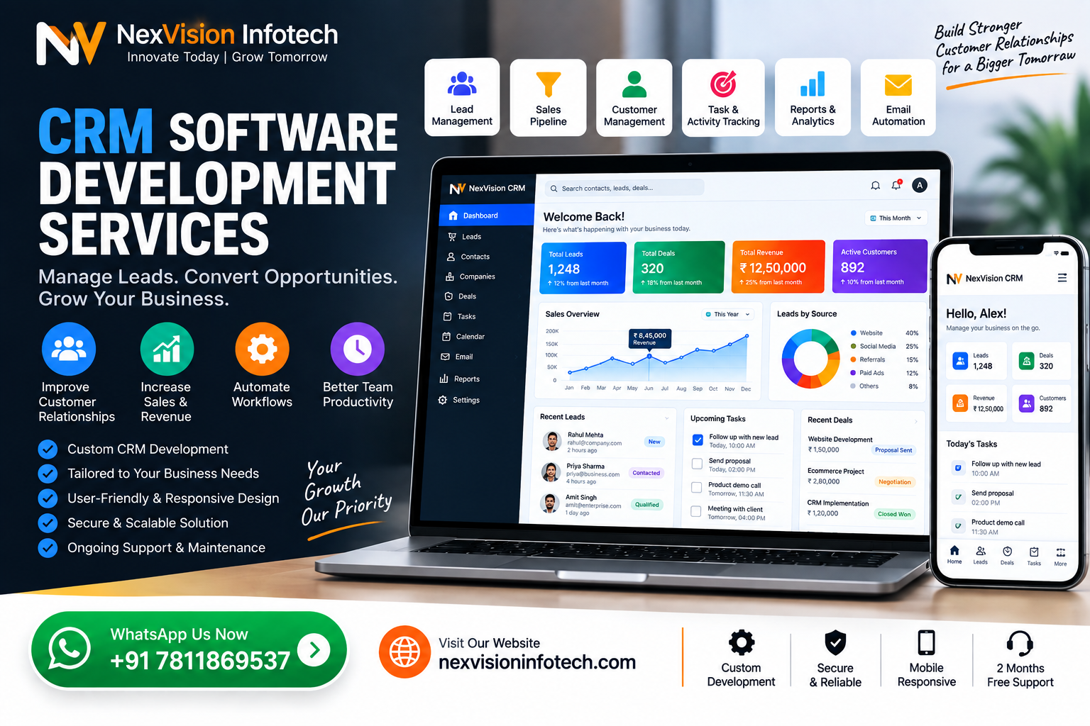 CRM Software Development Services