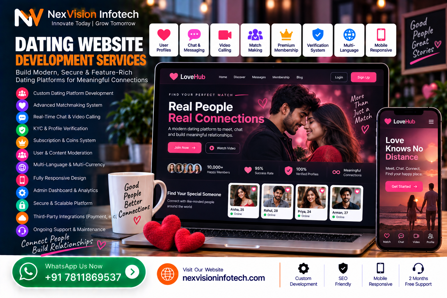 Dating Website Development Services