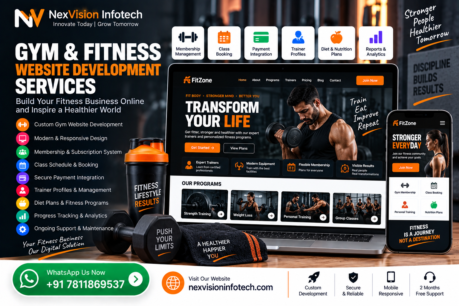 Gym & Fitness Website Development