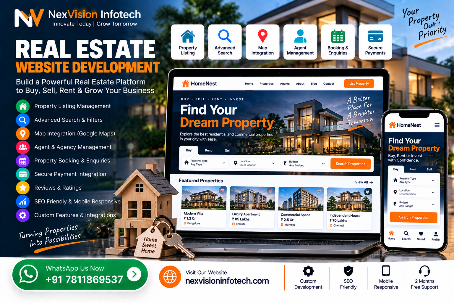Real Estate Website Development Services