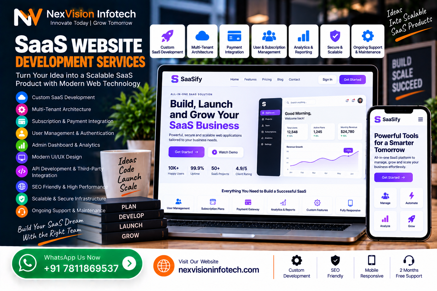SaaS Website Development Services